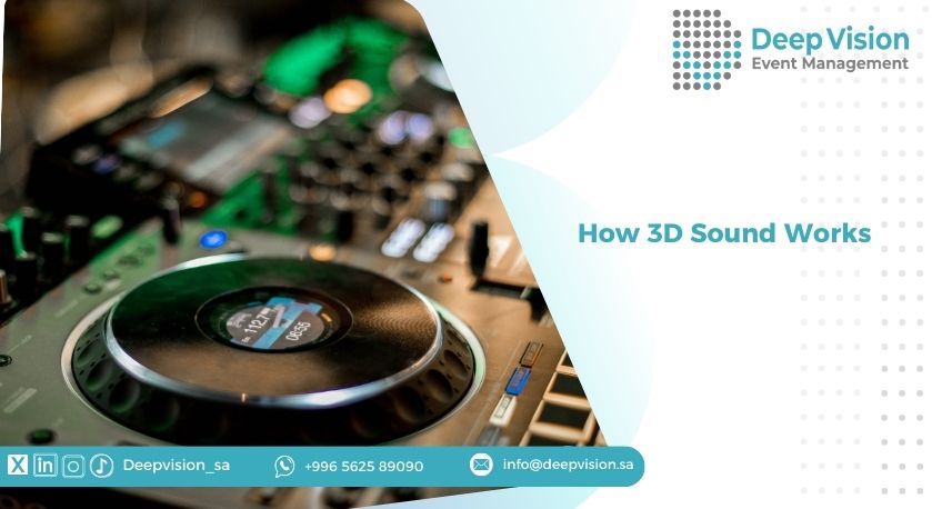 How 3D Sound Works
