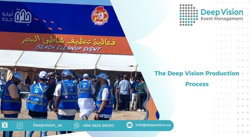The Deep Vision Production Process
