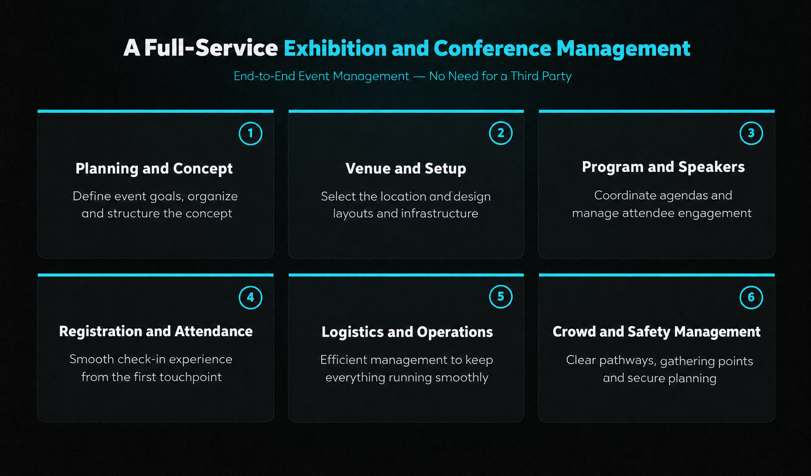 Exhibition and conference management scope from planning to attendee management