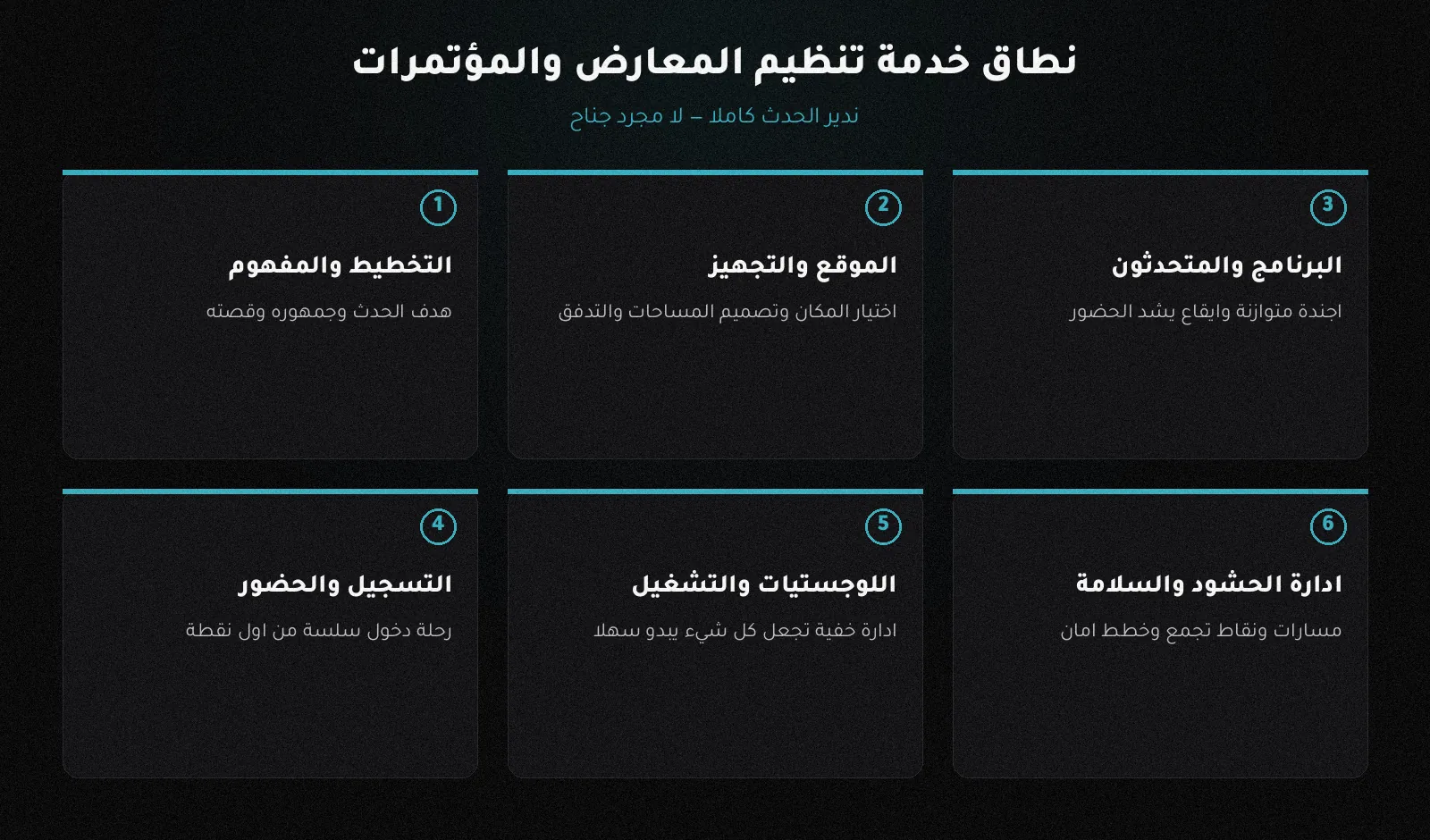 نطاق خدمة تنظيم المعارض والمؤتمرات من التخطيط حتى إدارة الحشود